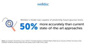 Welldoc's model was capable of predicting future glucose levels  50% more accurately than current state-of-the-art approaches