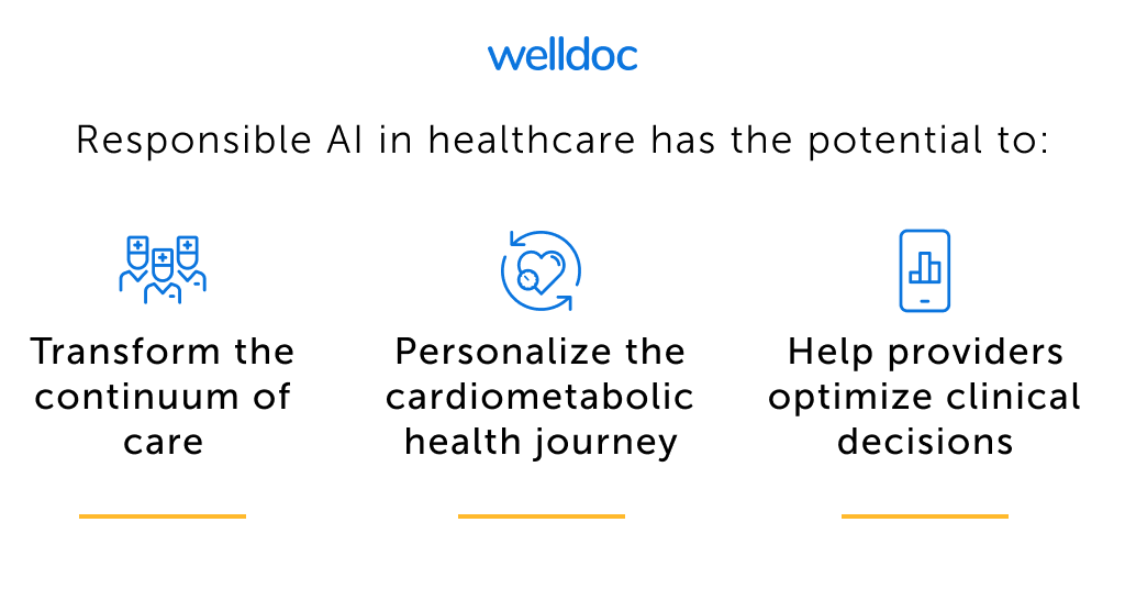 Responsible AI in healthcare has the potential to transform the continuum of care, personalize the cardiometabolic health journey, and help providers optimize clinical decisions